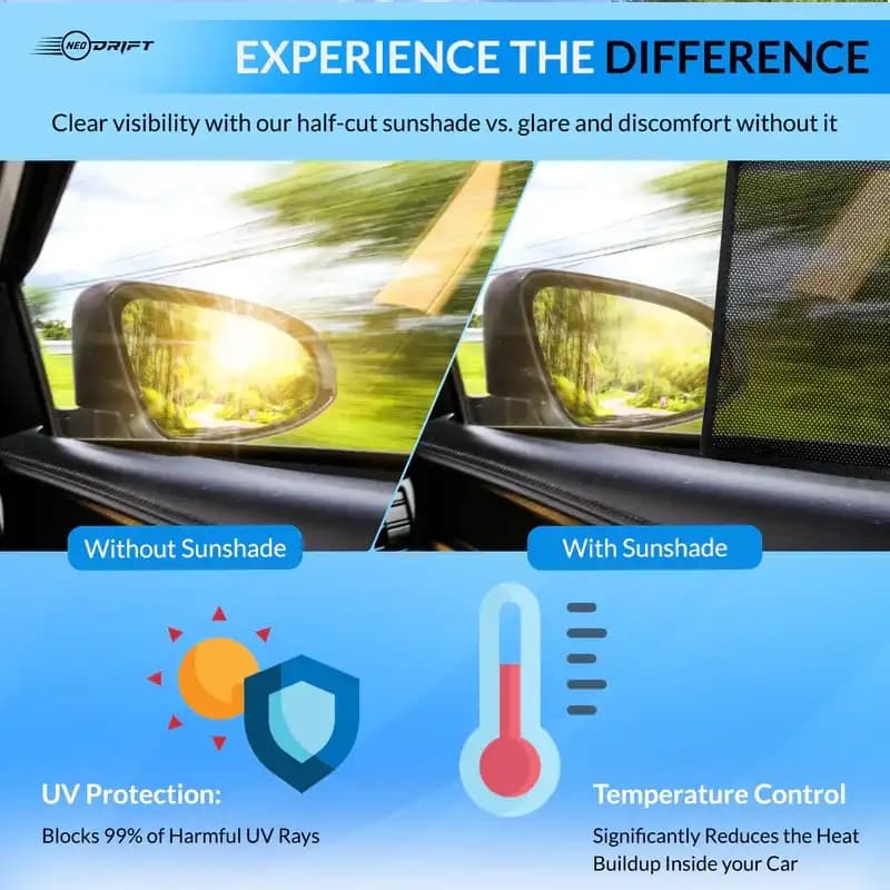 Neodrift 'NeoShade' Magnetic Car Sunshades for Maruti Suzuki Swift 2024+ - Image 4 of 7