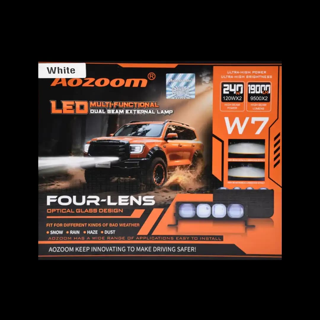 AOZOOM W7 Auxiliary Projector Lens Kit (LED Projector Lens)