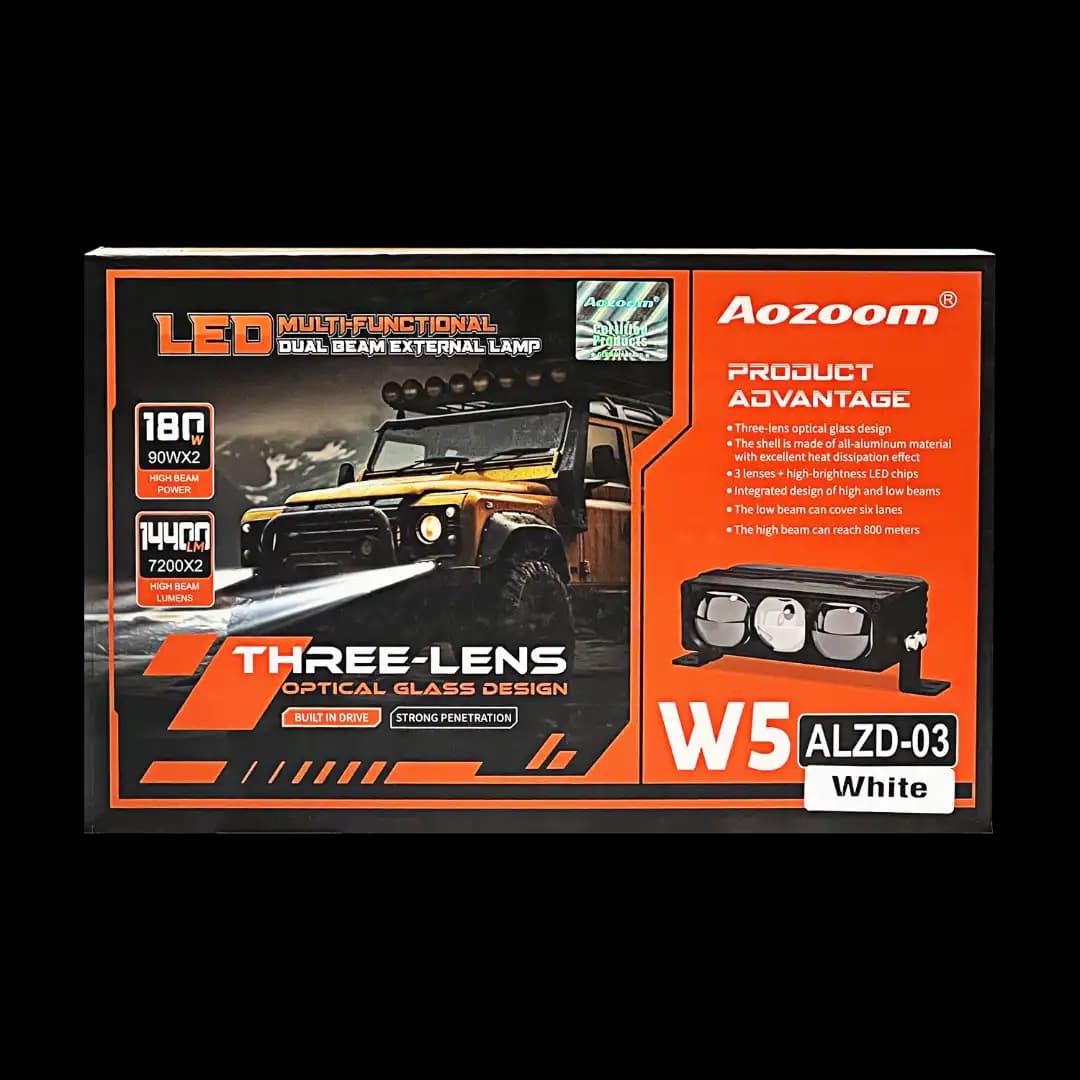AOZOOM W5 Auxiliary Projector Lens Kit (LED Projector Lens)