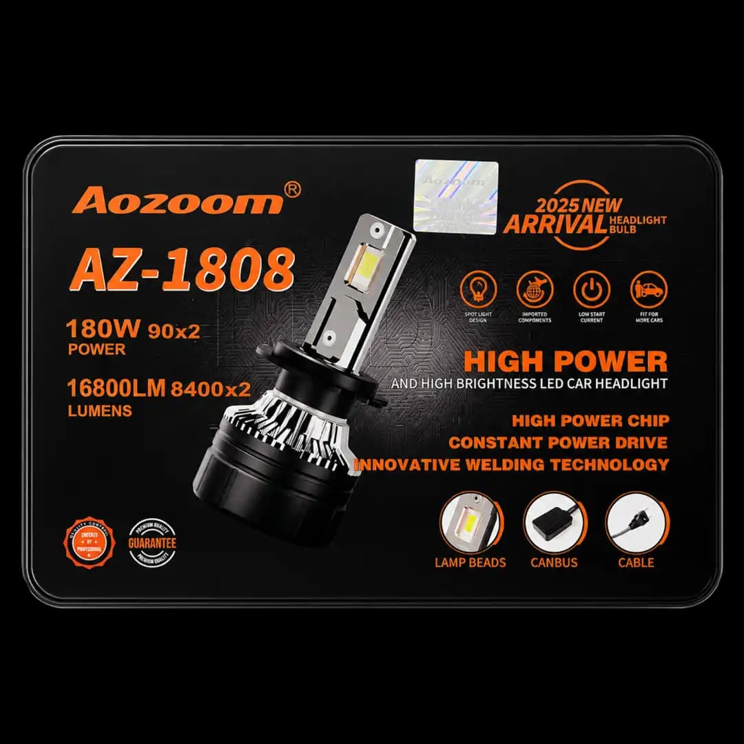Aozoom AZ-1808 High Power LED Headlight Bulb
